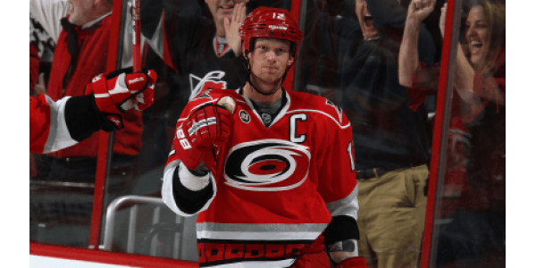 L'objectif des Hurricanes de la Caroline et des Panthers de la Floride en 2019